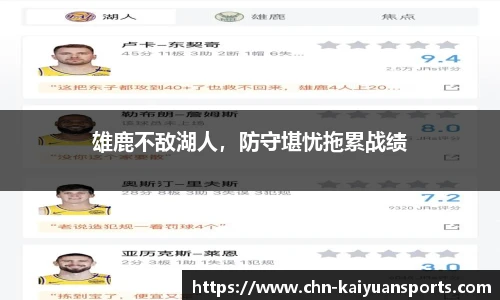 雄鹿不敌湖人，防守堪忧拖累战绩