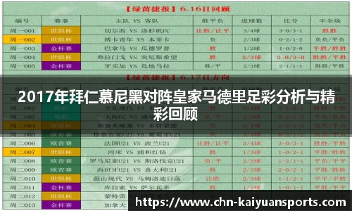 2017年拜仁慕尼黑对阵皇家马德里足彩分析与精彩回顾